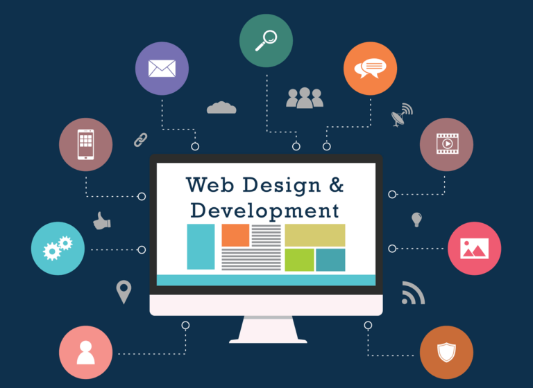 How To Decide Which Web Development Company Is Right For You?